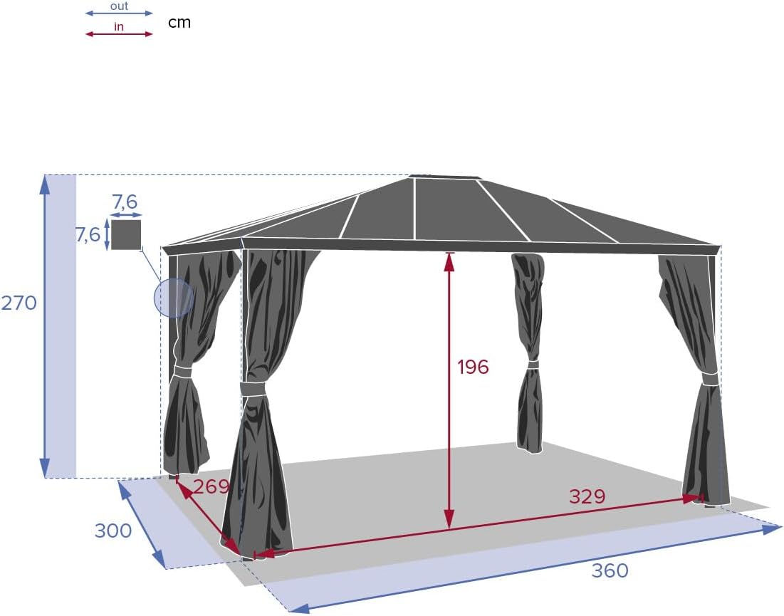 karaca-alisveris - Tonnelle Belize Graphite - 5 places - polyester acier epoxy anti-rouille
