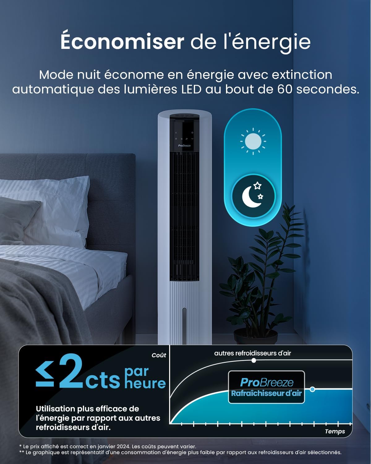 karaca-alisveris OmniAir Rafraichisseur d’Air 7L 3en1, 7 Vitesses, 3 Modes, Oscillant, Minuterie 10h, Climatiseur Mobile Sans Évacuation, Silencieux, Sans Conduit, Ventilateur Refroidisseur d'Air