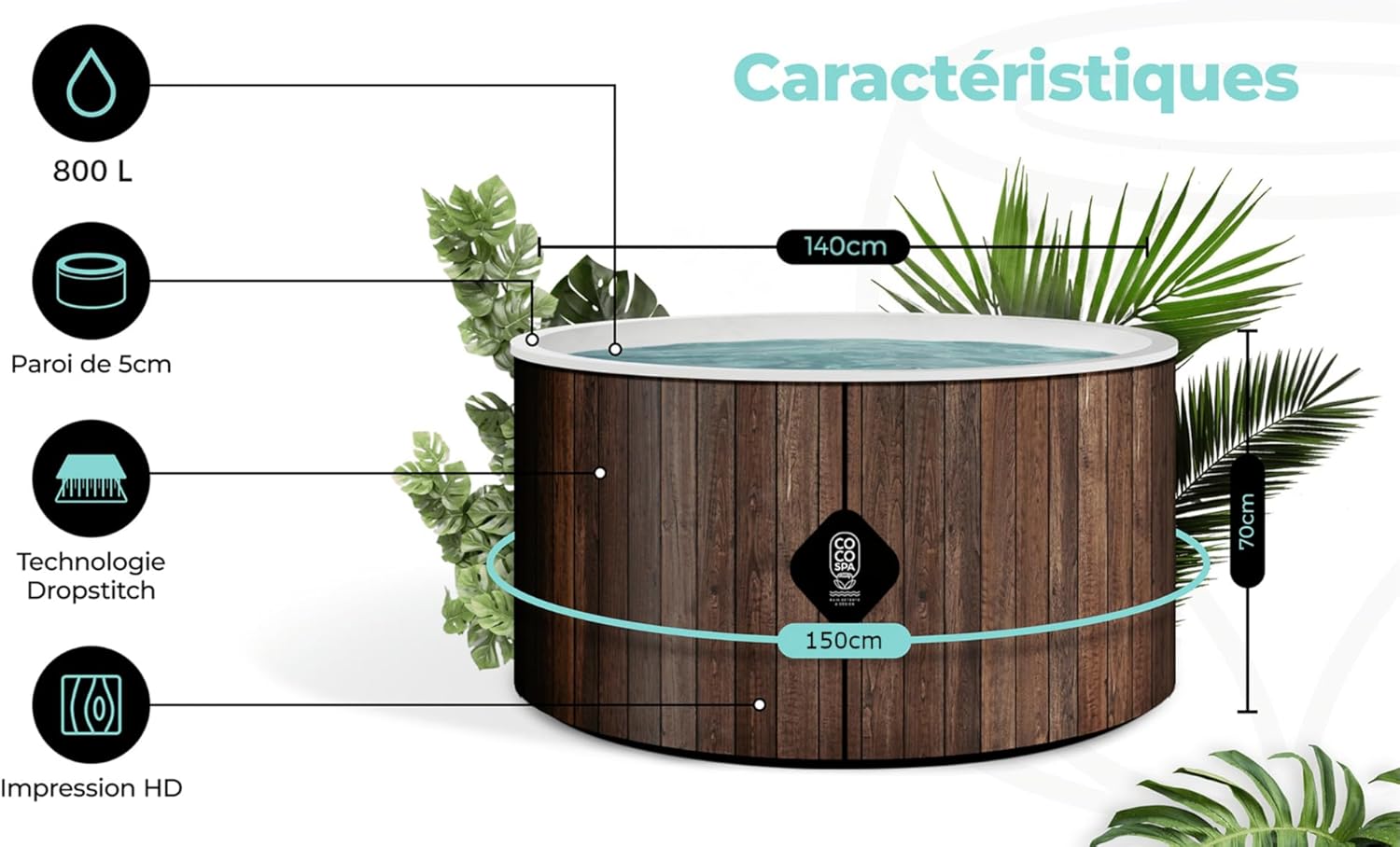 karaca-alisveris Helsinki Spa Gonflable - 150 cm de diamètre - 800 litres - Moteur 2240 W - 2 à 4 Personnes - Massage 140 Jets