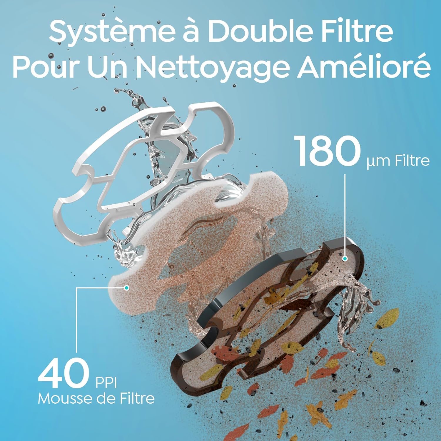 Robot piscine - S2 série - pour bassins jusqu'à 80 m² - double filtration, autonomie 90 min, 1928GPH