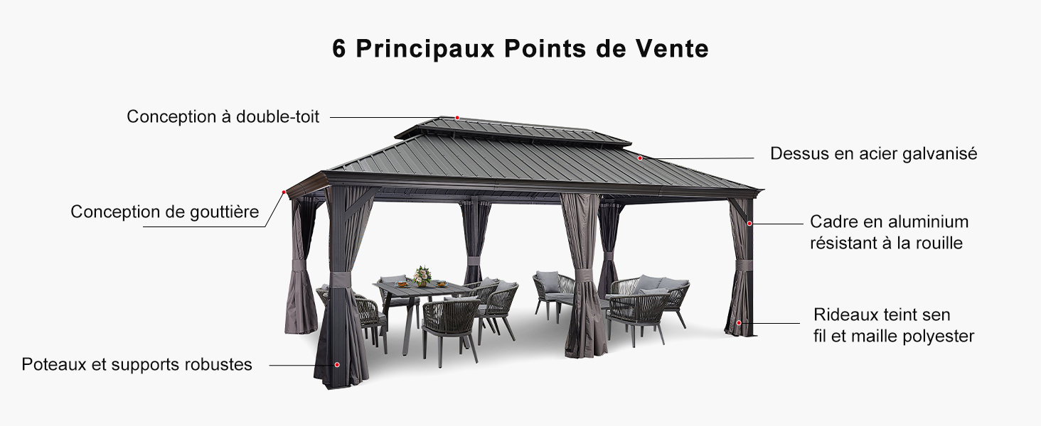 pergola aluminium polycarbonate tonnelle de jardin