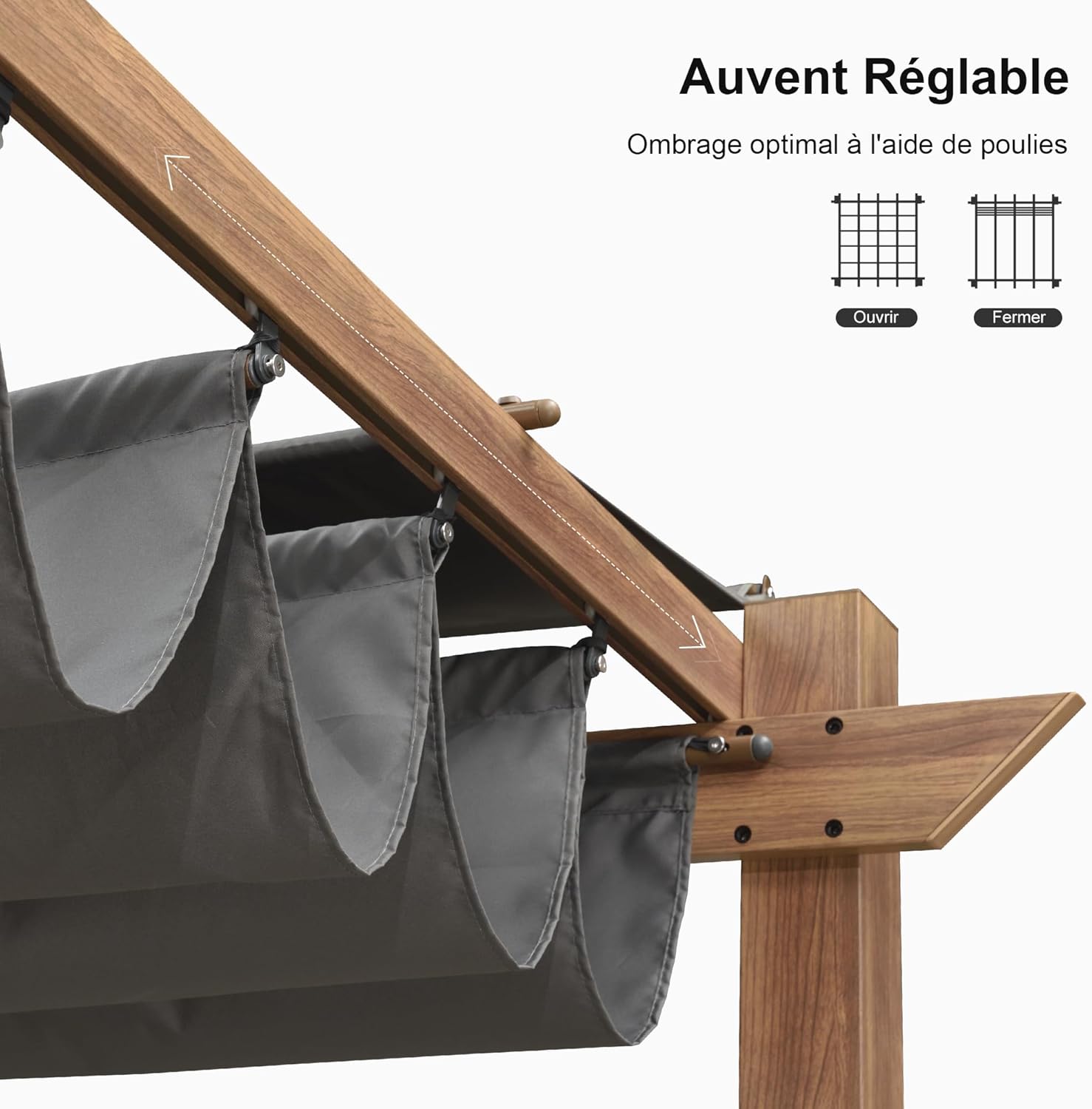 karaca-alisveris - Pergola aluminium - 4x3m - éclairage intégré, toit rétractable
