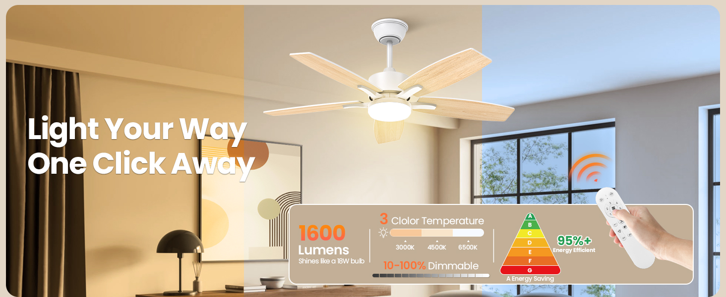 Le texte indique « Light Your Way » et « One Click Away ». Intérieur de salon moderne avec ventilateur de plafond et appareils d'éclairage avec schéma montrant la distribution de la lumière.