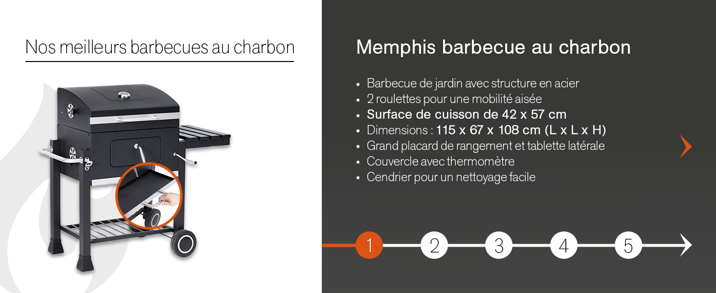 Le texte indique « Memphis barbecue de charbon de bois ». Image composite du produit montrant des parties de ce qui semble être un système de barbecue au charbon de bois avec divers composants et paramètres de réglage.
