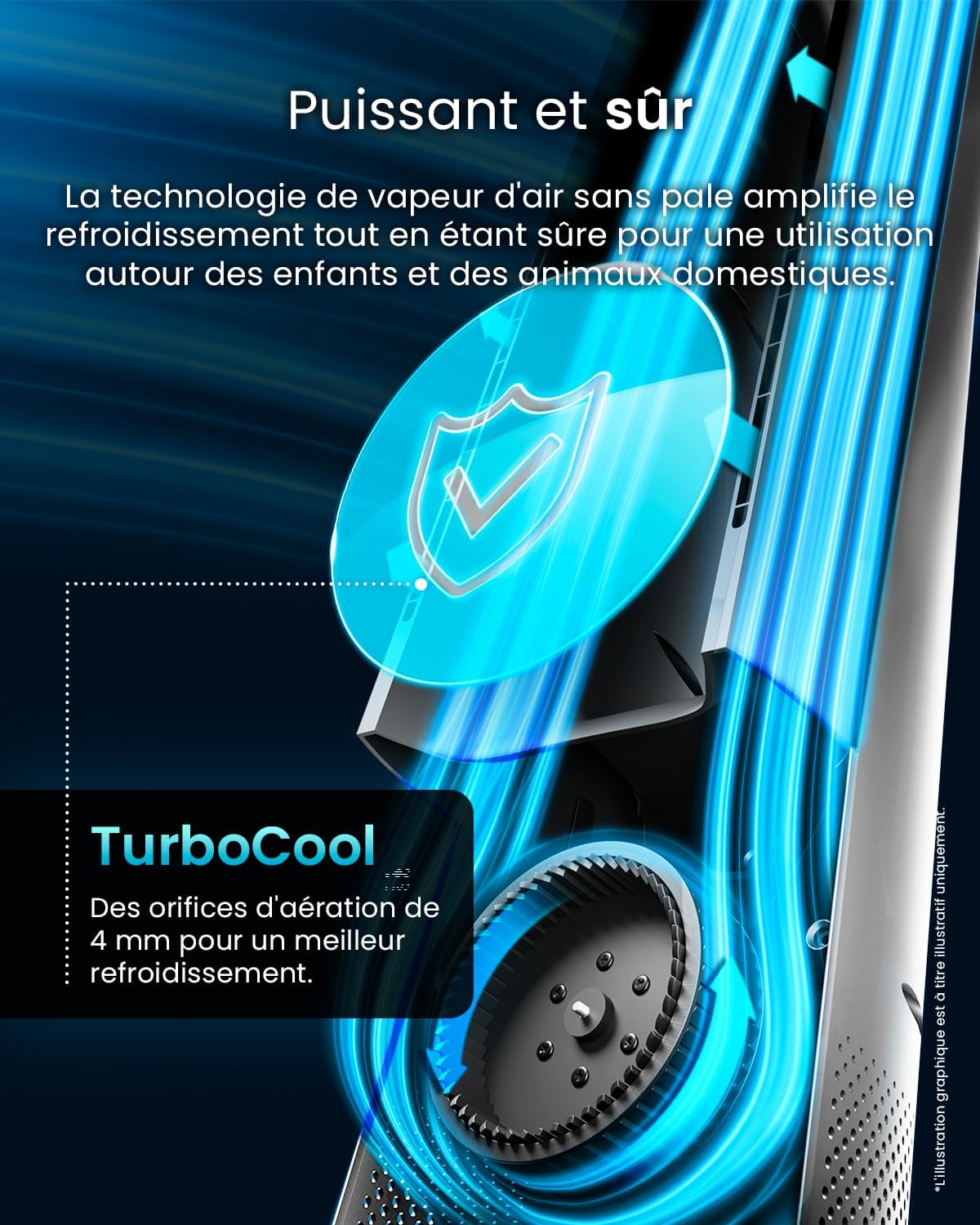 karaca-alisveris - Ventilateur tour 101 cm, 6 vitesses, oscillant, silencieux
