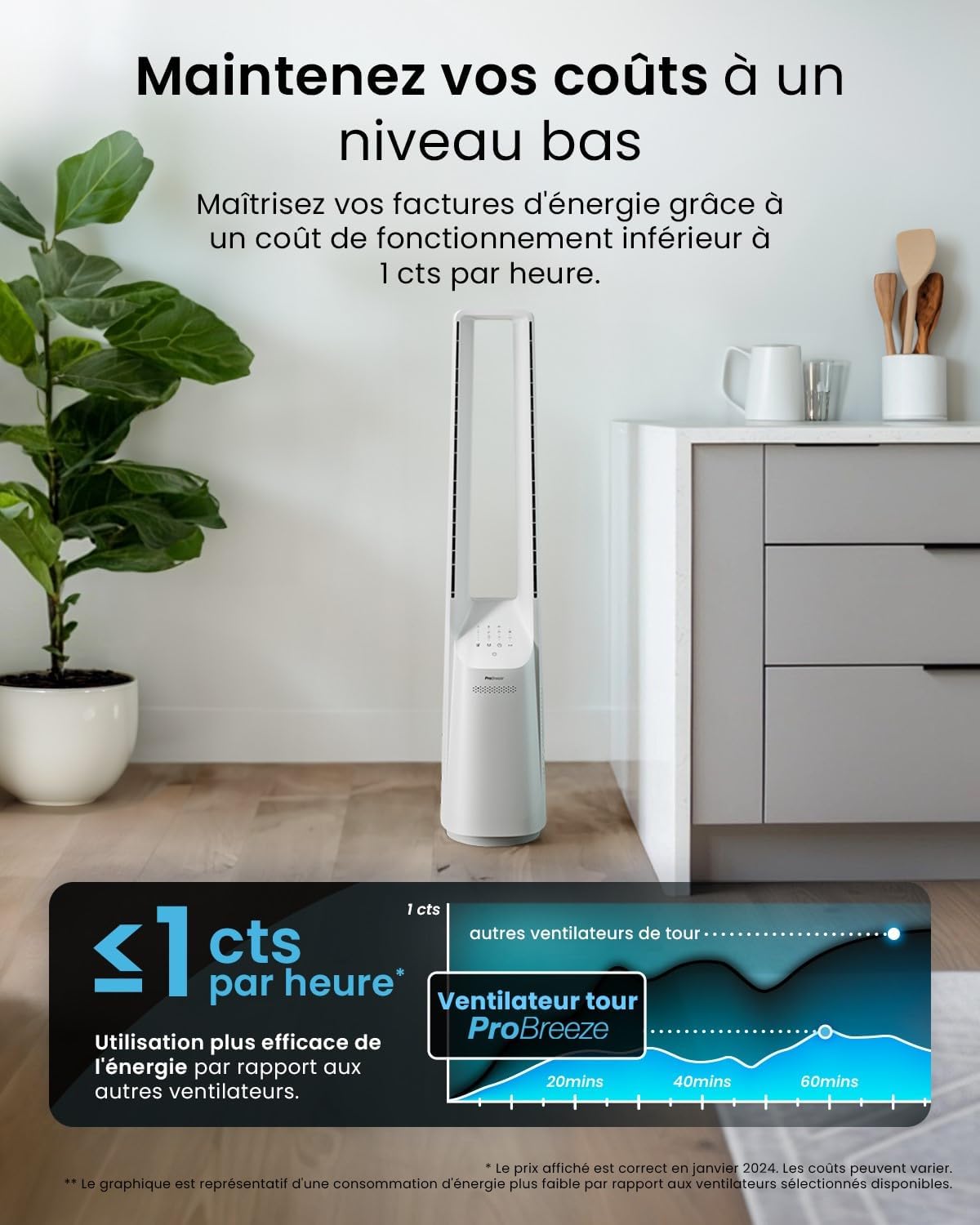 karaca-alisveris - Ventilateur colonne, 101 cm - 6 vitesses, oscillation 60°, silencieux