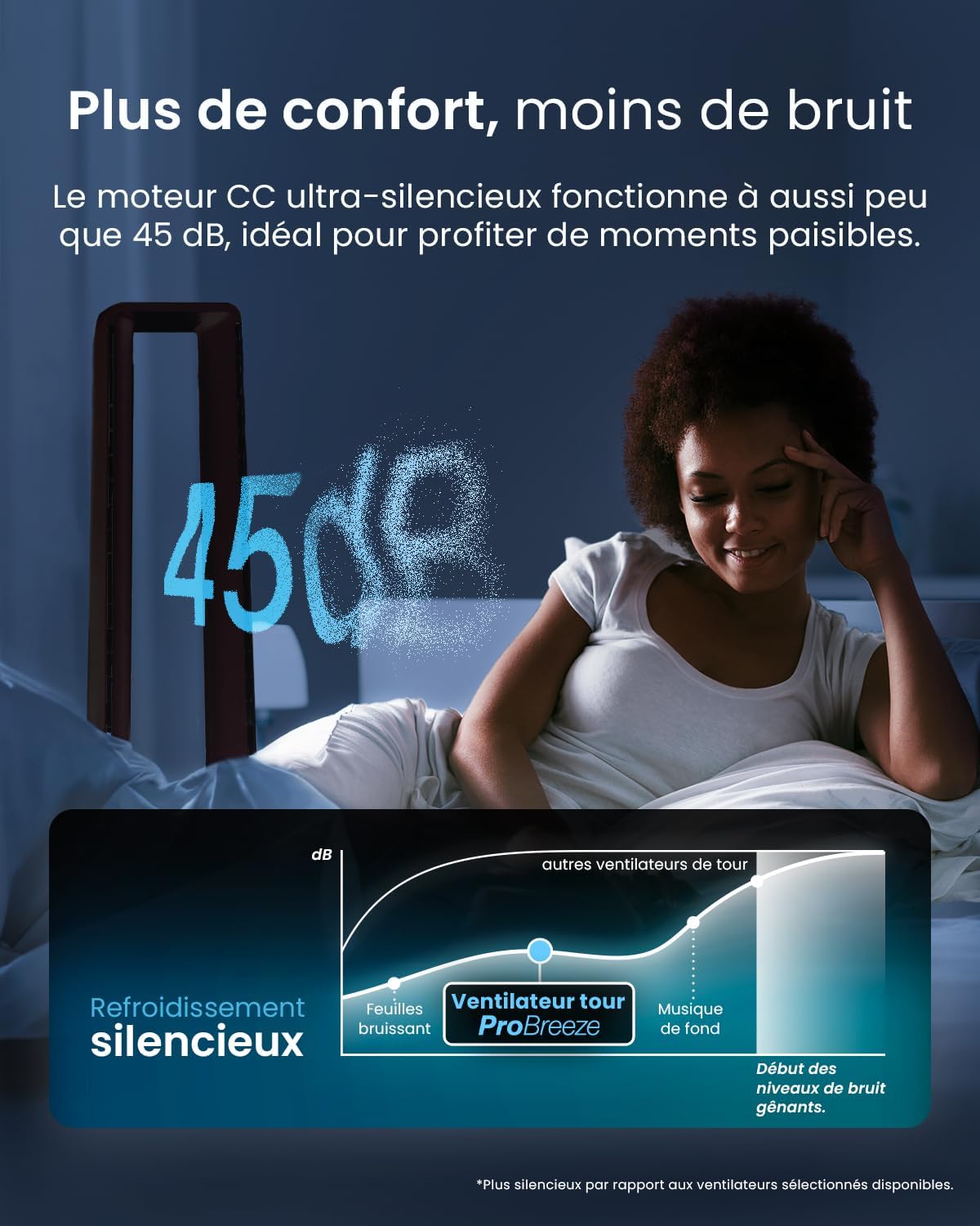 karaca-alisveris Ventilateur Colonne Sans Pale - Ventilateur Tour Silencieux, Hauteur 101 cm avec 6 Vitesses, Oscillation 60°, Ventilateur Sans Lame Rafraichisseur d'Air Bladeless Noir