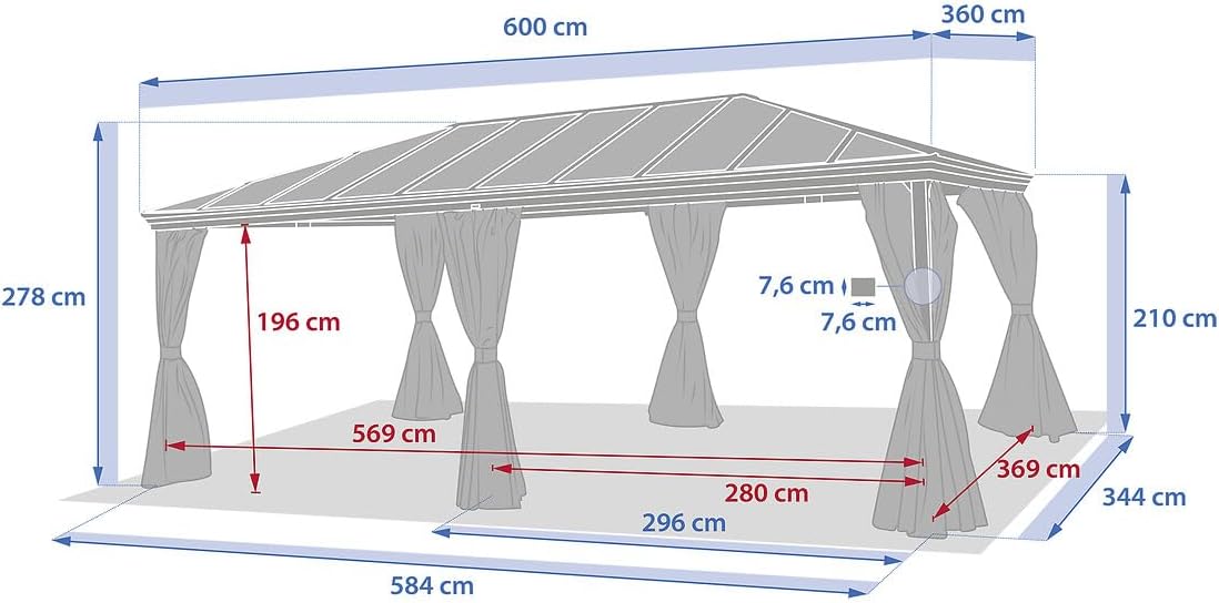 karaca-alisveris - Pergola Belize - 3,6x6m - Aluminium et polycarbonate