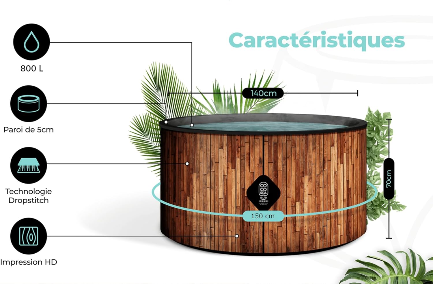 karaca-alisveris Bali Spa Gonflable - 150 cm de diamètre - 800 litres - Moteur 2240 W - 2 à 4 Personnes - Massage 140 Jets