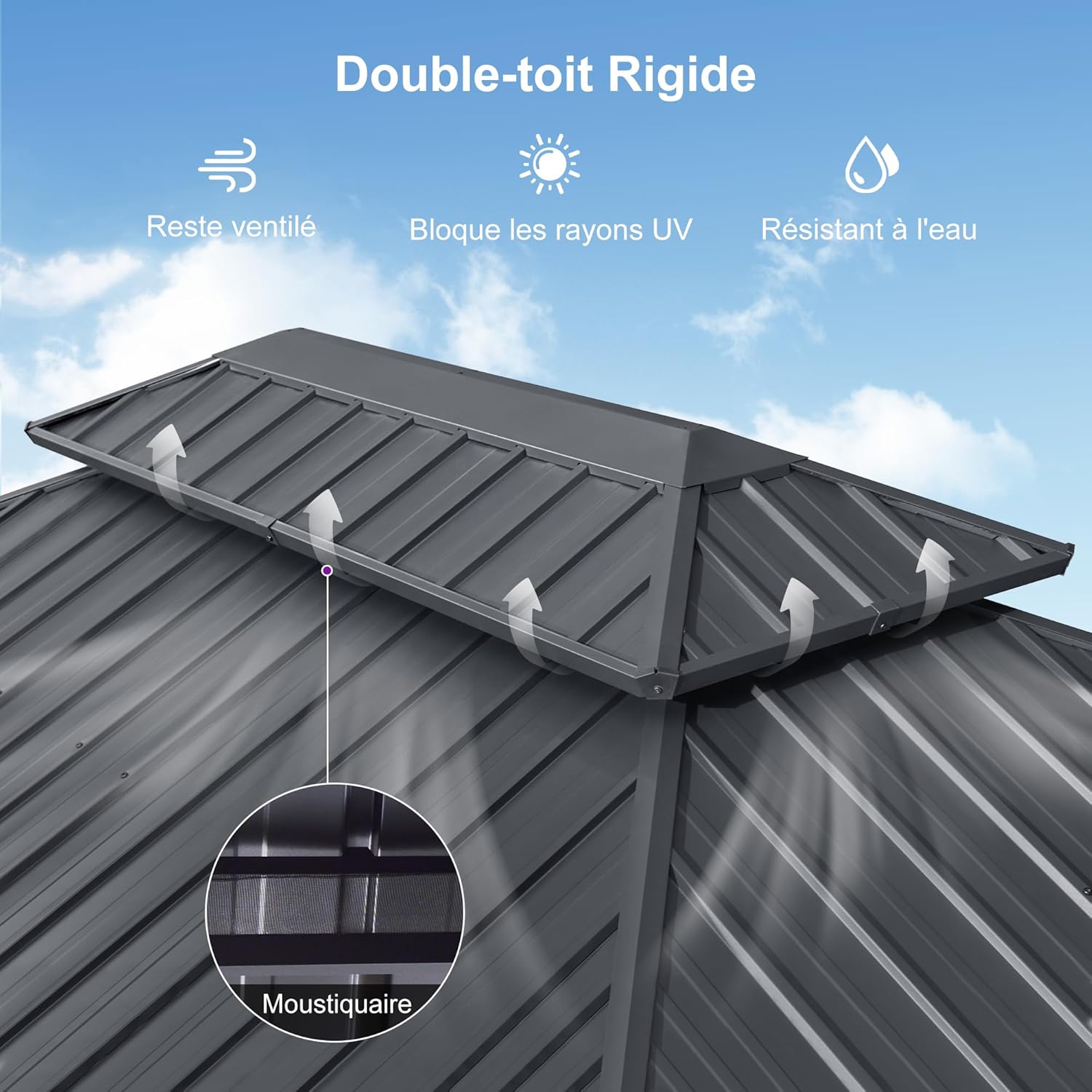 karaca-alisveris - Tonnelle double toit rigide, 6 x 3,65 m, moustiquaire, aluminium, gris