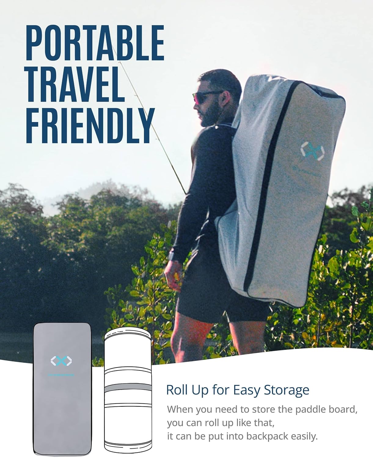 ZLX Paddle Gonflable 350 x 89 cm Extra Large Sup | Planche Stable Antidérapante, Aileron Amélioré, Accessoires Premium, Sac & Pompe Haute Pression, pour Adultes Tous Niveaux avec Siège Gonflable