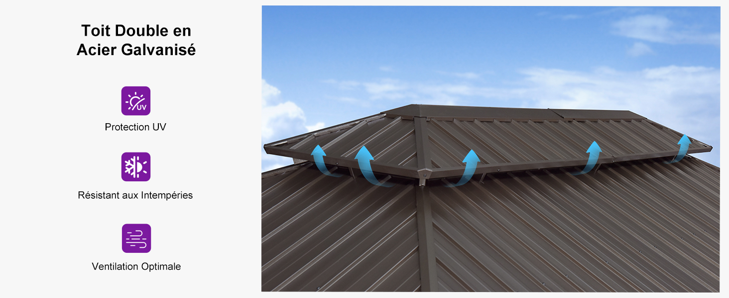 Le texte se lit comme suit : « Test Double es Aire Soberano ». Schéma de ventilation du toit identique à celui de la Figure 3, montrant les modèles de circulation d'air sur une toiture brune.