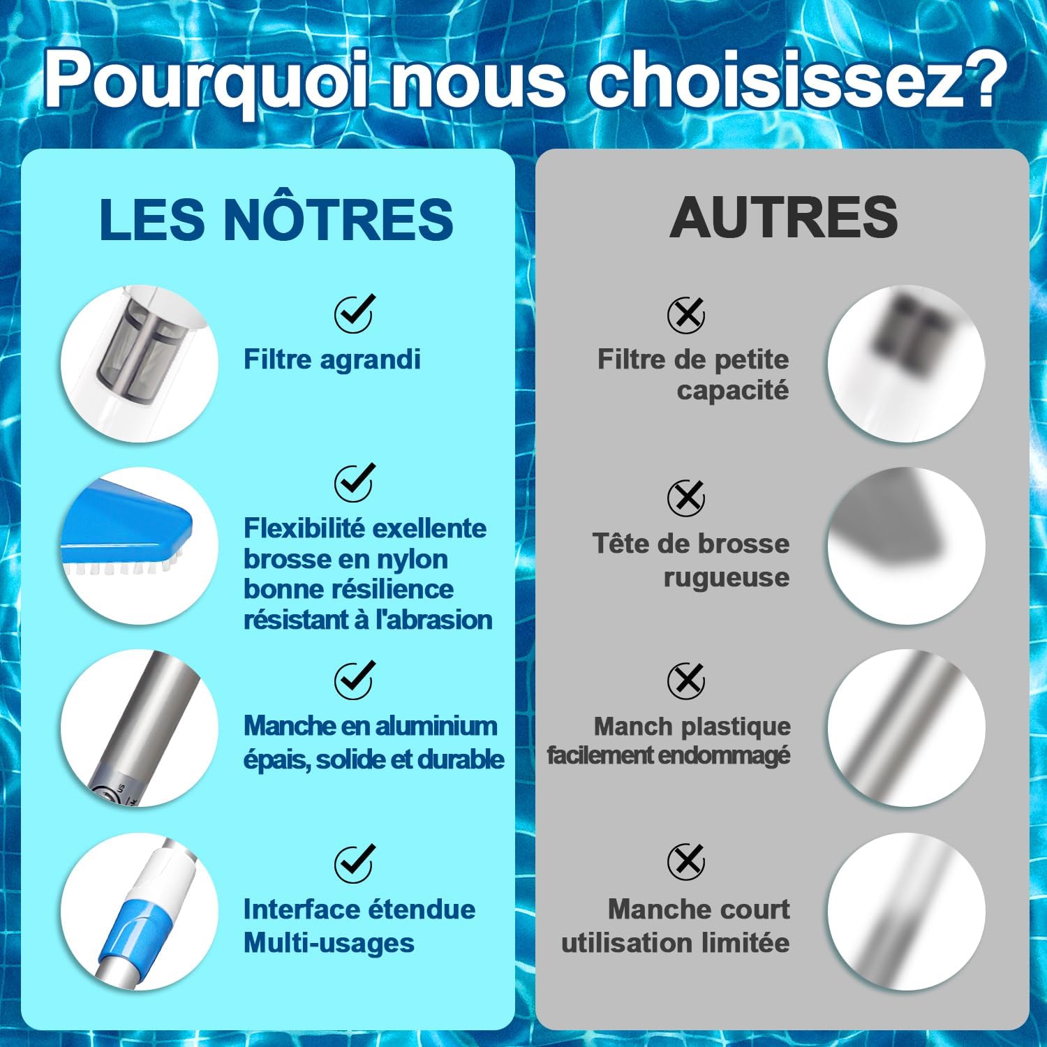 Aspirateur de piscine - 3 en 1, sans fil, batterie rechargeable, 90 min d'autonomie