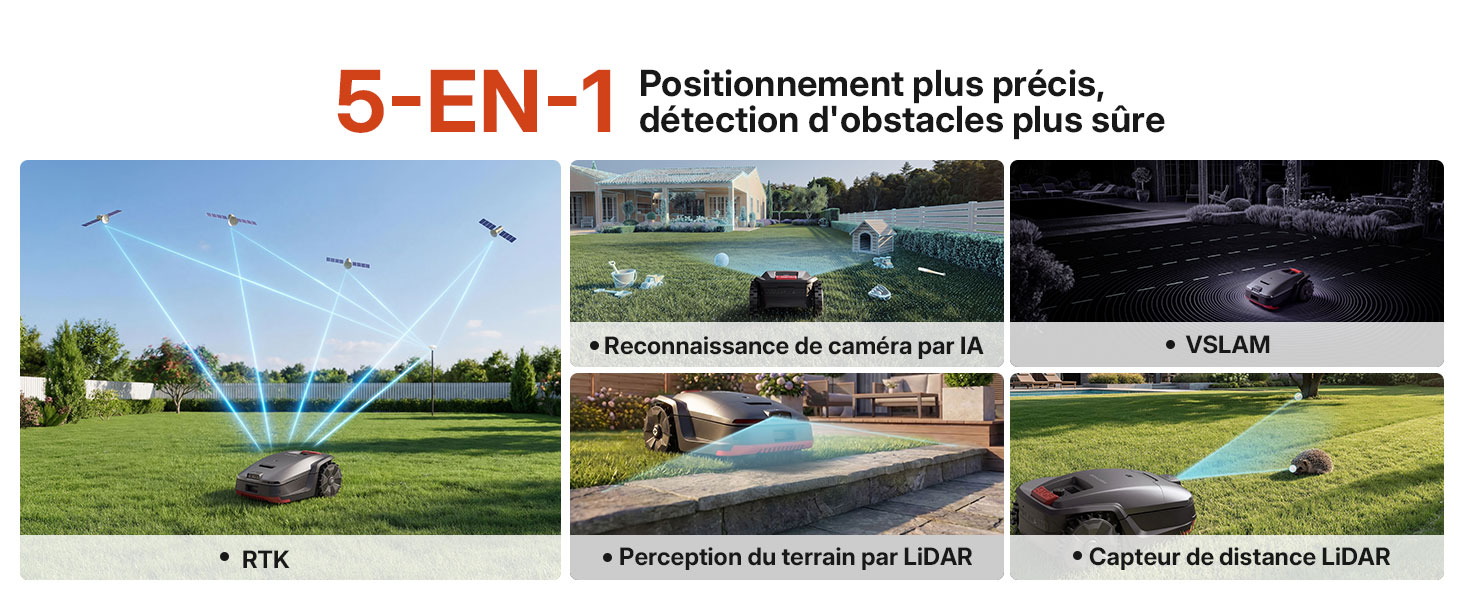 Le texte se lit « 5-FR-1 » avec un sous-titre sur plusieurs zones sportives et récréatives. Image composite montrant cinq sites extérieurs différents : terrain en herbe, piscine, terrain de basket, terrain de football et installations sportives supplémentaires.