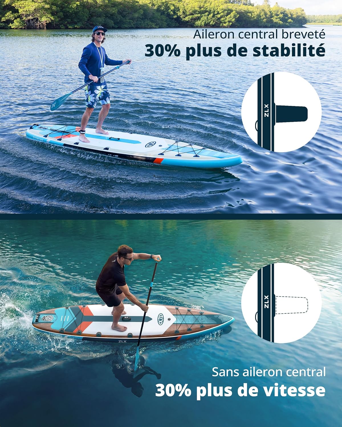 ZLX Planche de Paddle Gonflable Touring 350cm avec Siège Kayak | Sup Rapide et Stable Longue Distance, Charge 180kg, Stand Up Paddle Board Exploration Global Recycled Standard