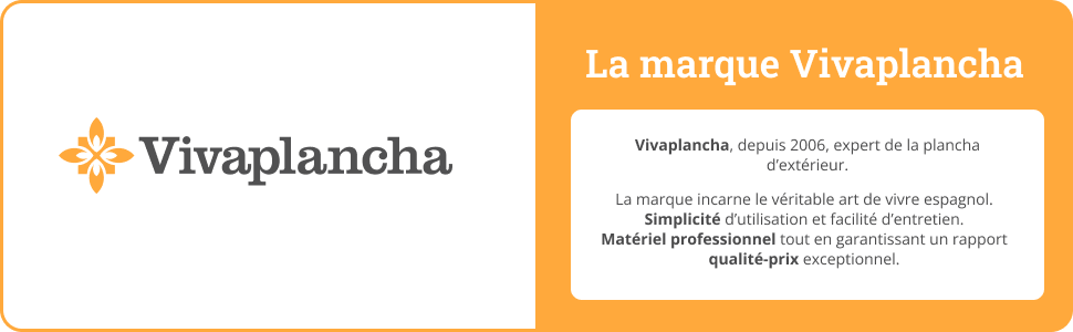 de la marque karaca-alisveris décrivant la marque en tant qu'experte en matière de grillades à la plancha, mettant l'accent sur