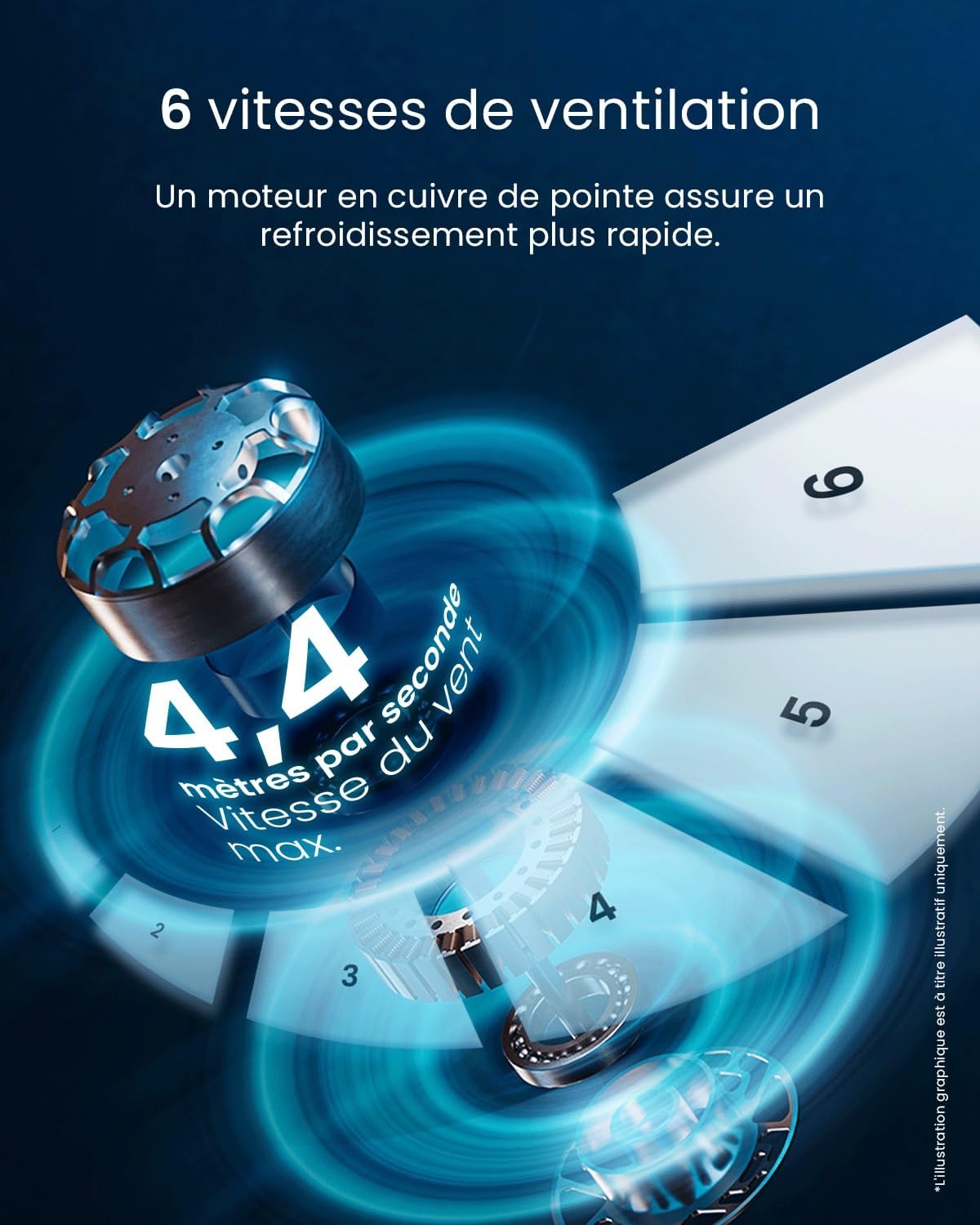 karaca-alisveris - Ventilateur Tour WiFi Intelligent 101cm - Silencieux, LED, télécommande, 6 vitesses, oscillation