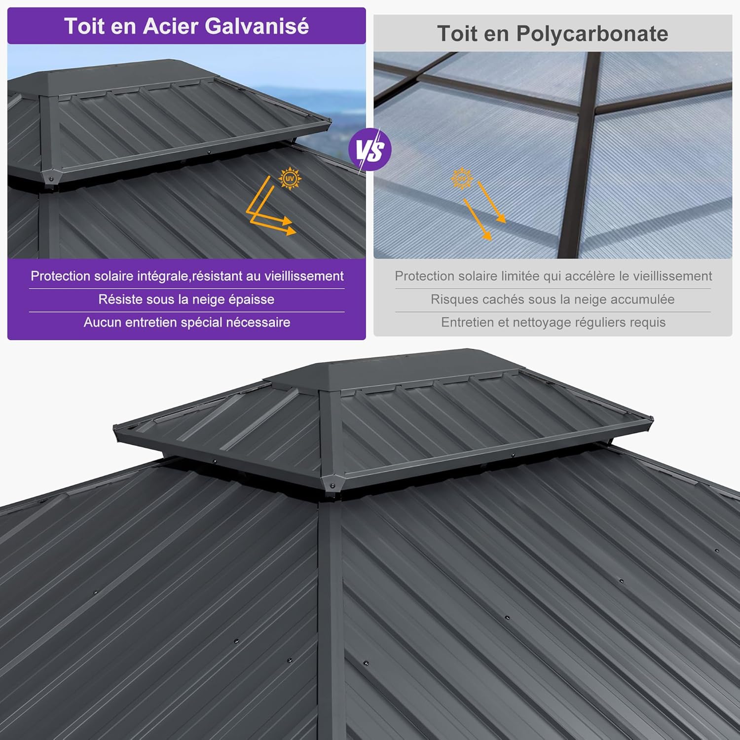 karaca-alisveris - Tonnelle double toit rigide, 6 x 3,65 m, moustiquaire, aluminium, gris