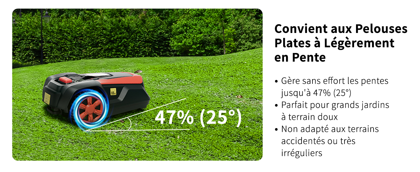 Paysage de terrain de golf avec fairway vert et arbres. Plusieurs panneaux d'images montrant différentes vues du cours.