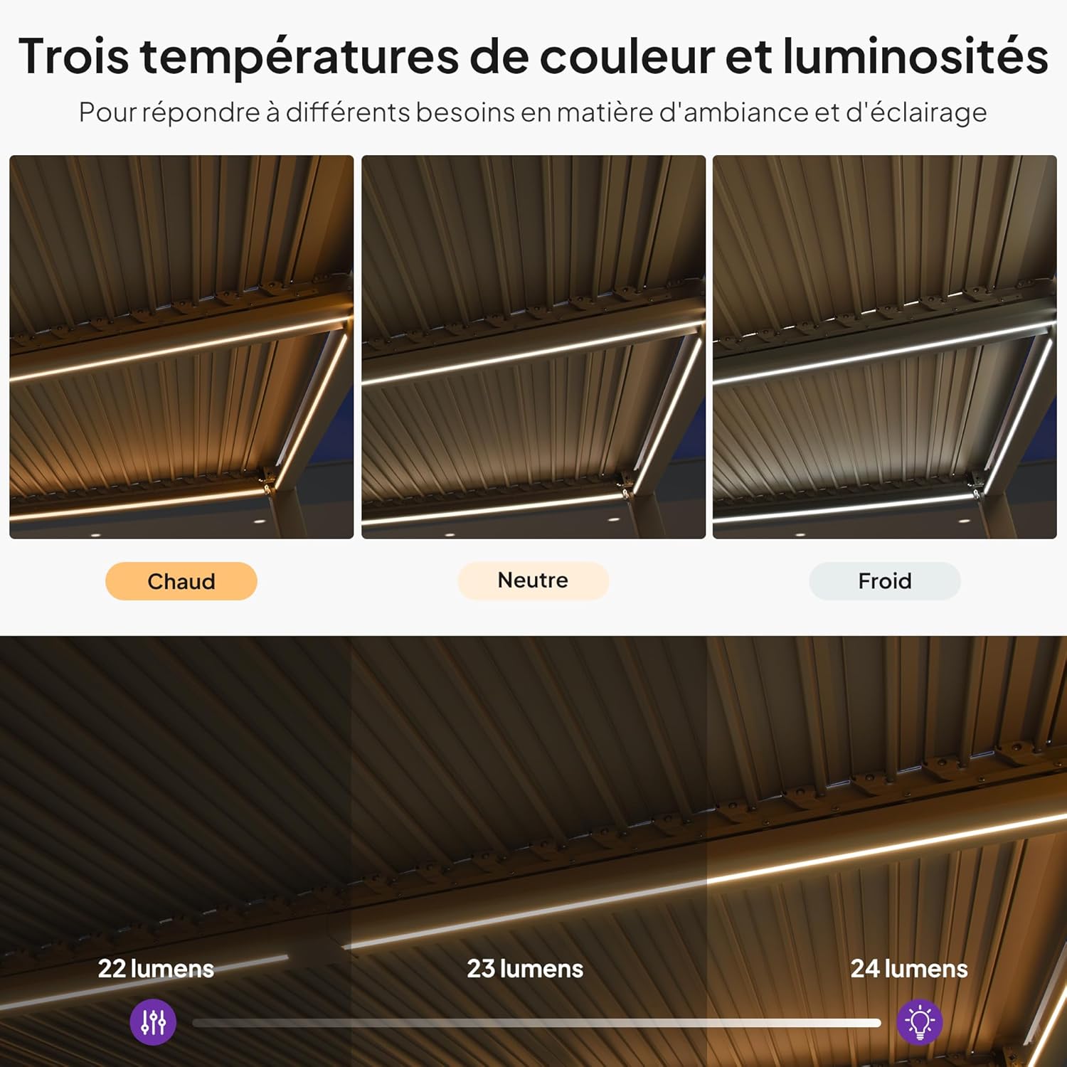 karaca-alisveris - pergola bioclimatique LED - 3x4,25m - aluminium, lames orientables, anti-UV, sans entretien