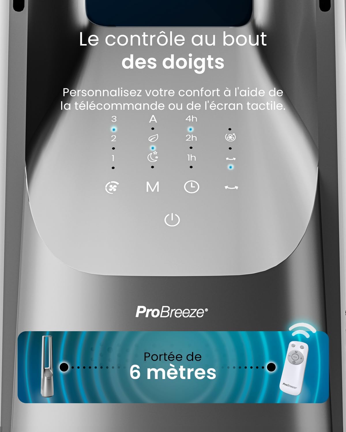 karaca-alisveris - Ventilateur tour 101 cm, 6 vitesses, oscillant, silencieux