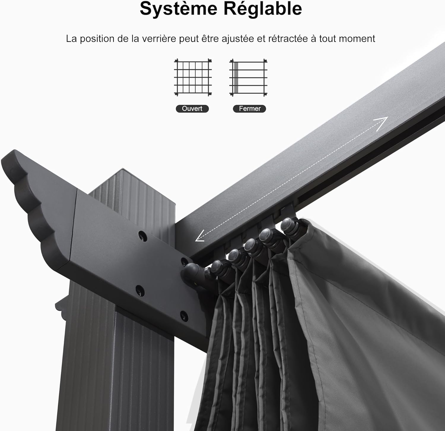 karaca-alisveris - pergola aluminium - 4,8x3,5m - LED, toit rétractable, tissu mass teinté, structure résistante