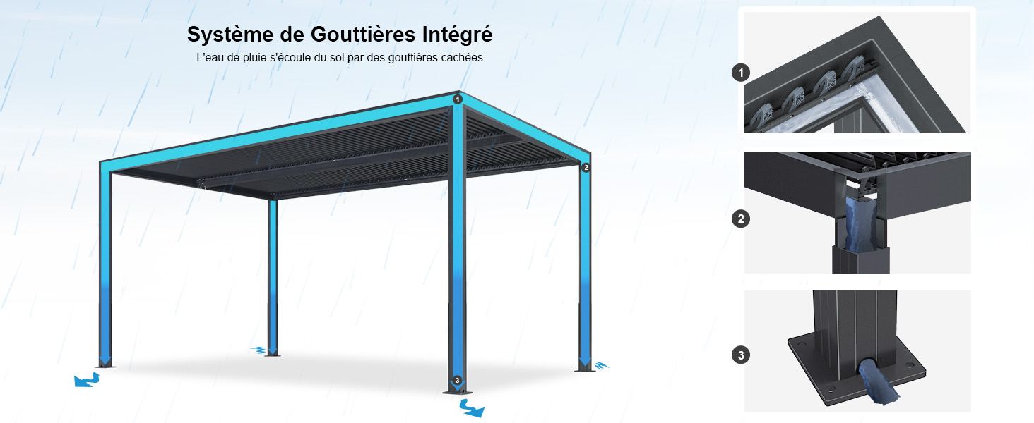 pergola
