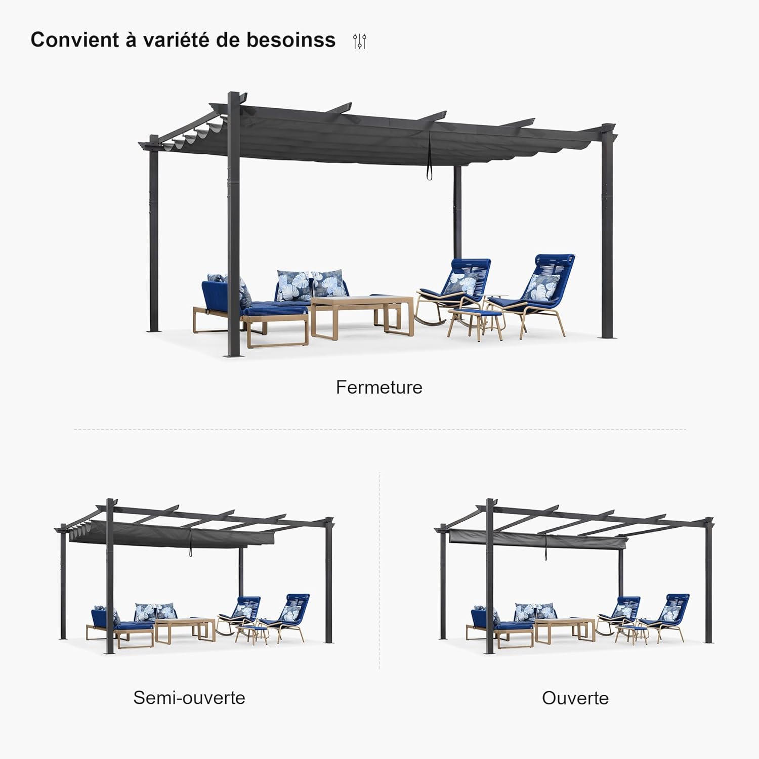 karaca-alisveris - pergola aluminium - 4,8x3,5m - LED, toit rétractable, tissu mass teinté, structure résistante