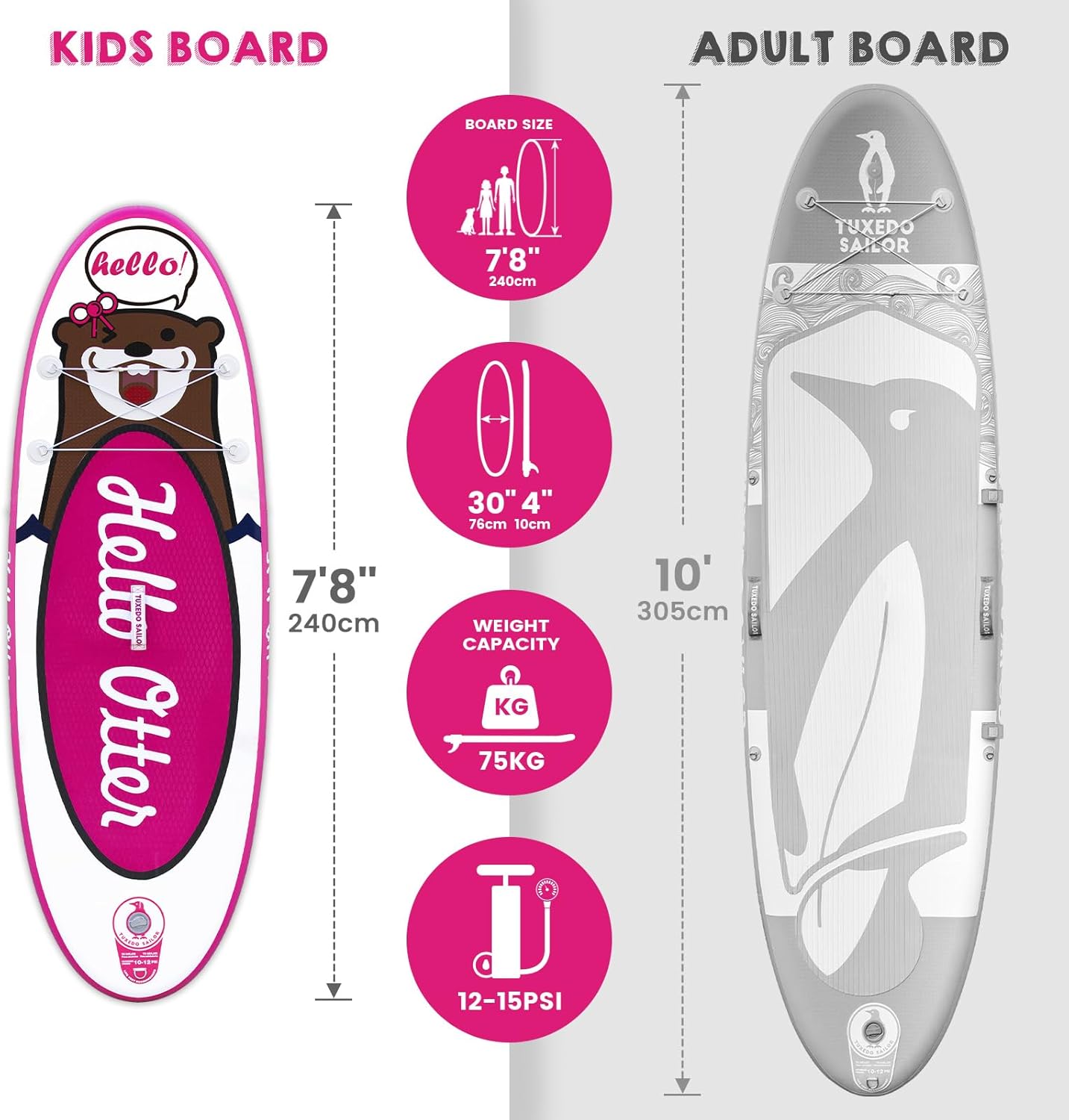 karaca-alisveris Paddle Gonflable Adulte, Planche de Stand Up Paddle Gonflable, Sup Paddle Board Gonflable avec Accessoires Complets, Planche de Surf Paddle