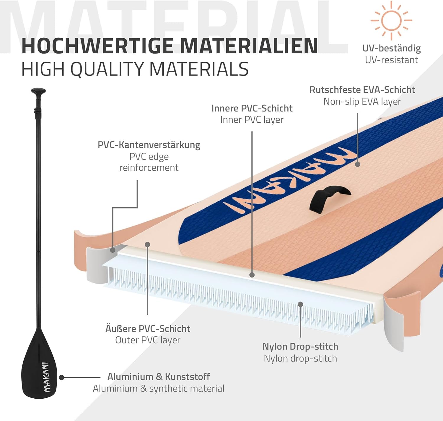 karaca-alisveris Stand Up Surf Paddle Board Gonflable 305/308/320/380 cm | PVC | jusqu'à 120/150 kg | Épaisseur 10/15 cm | Planche de Surf Pagaie Sac de Transport Pompe à Air | Diverses Couleurs Modèles