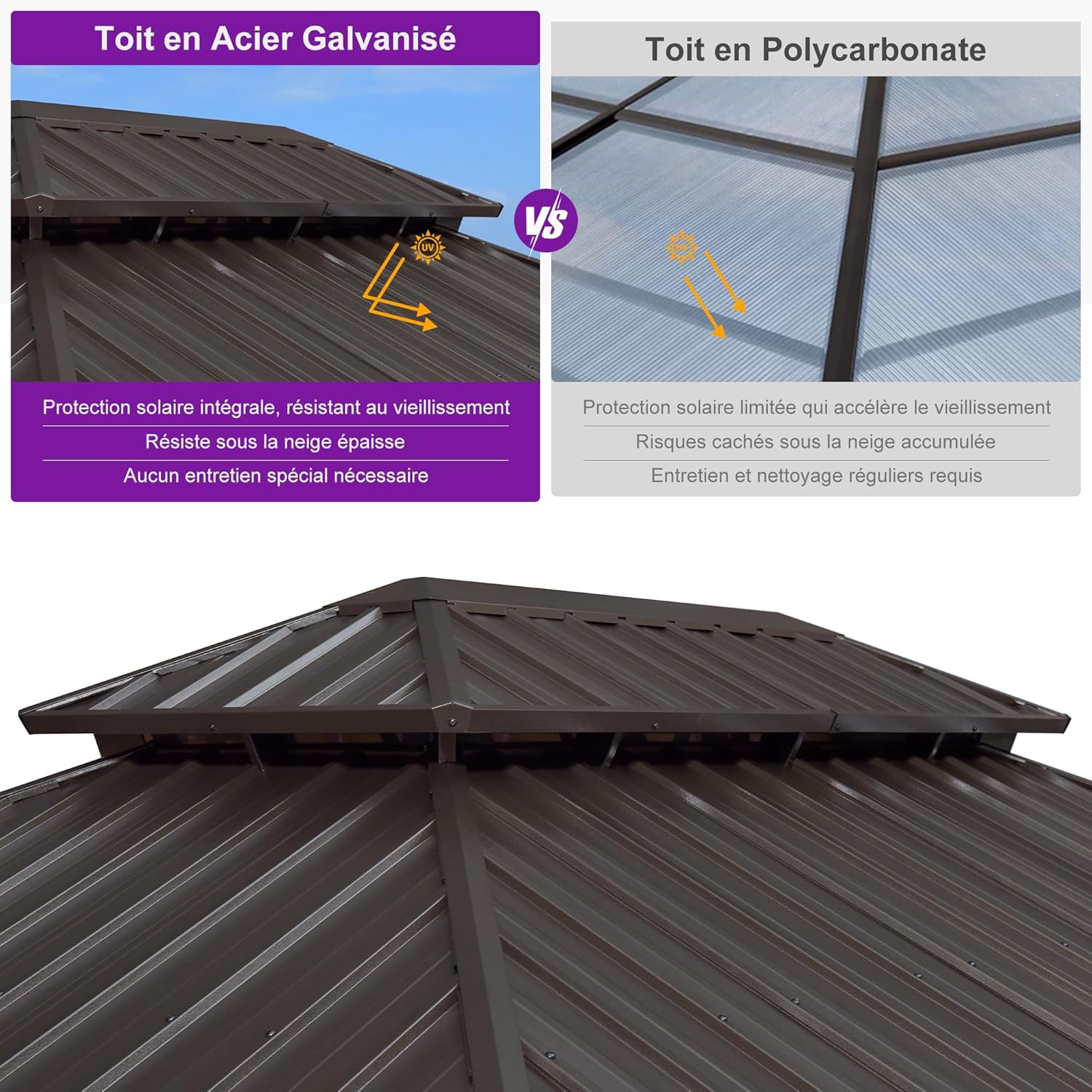 Pergolat double toit alu 4,85x3,65m, moustiquaire, bronze