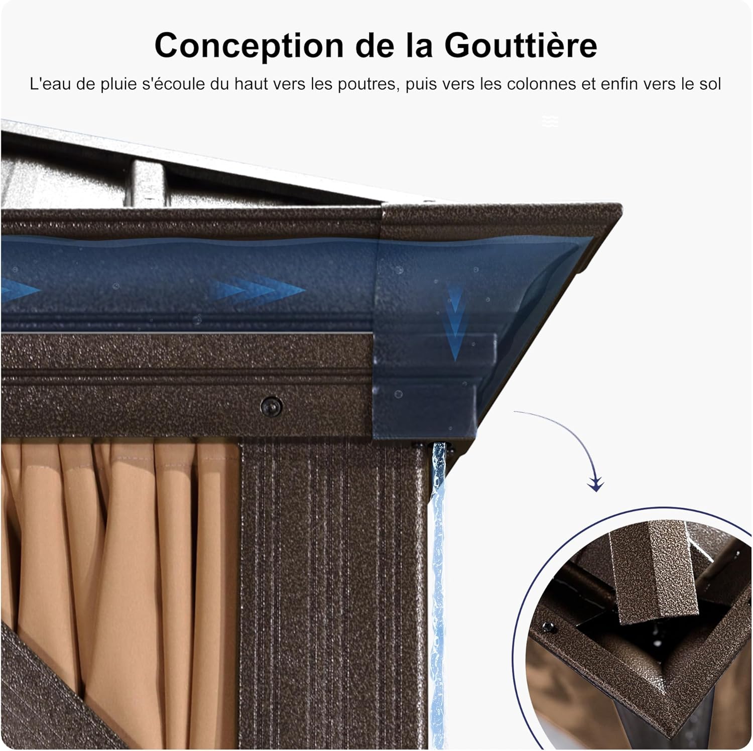 karaca-alisveris - Pergola toit double 4,85x3,65m acier moustiquaire rideaux