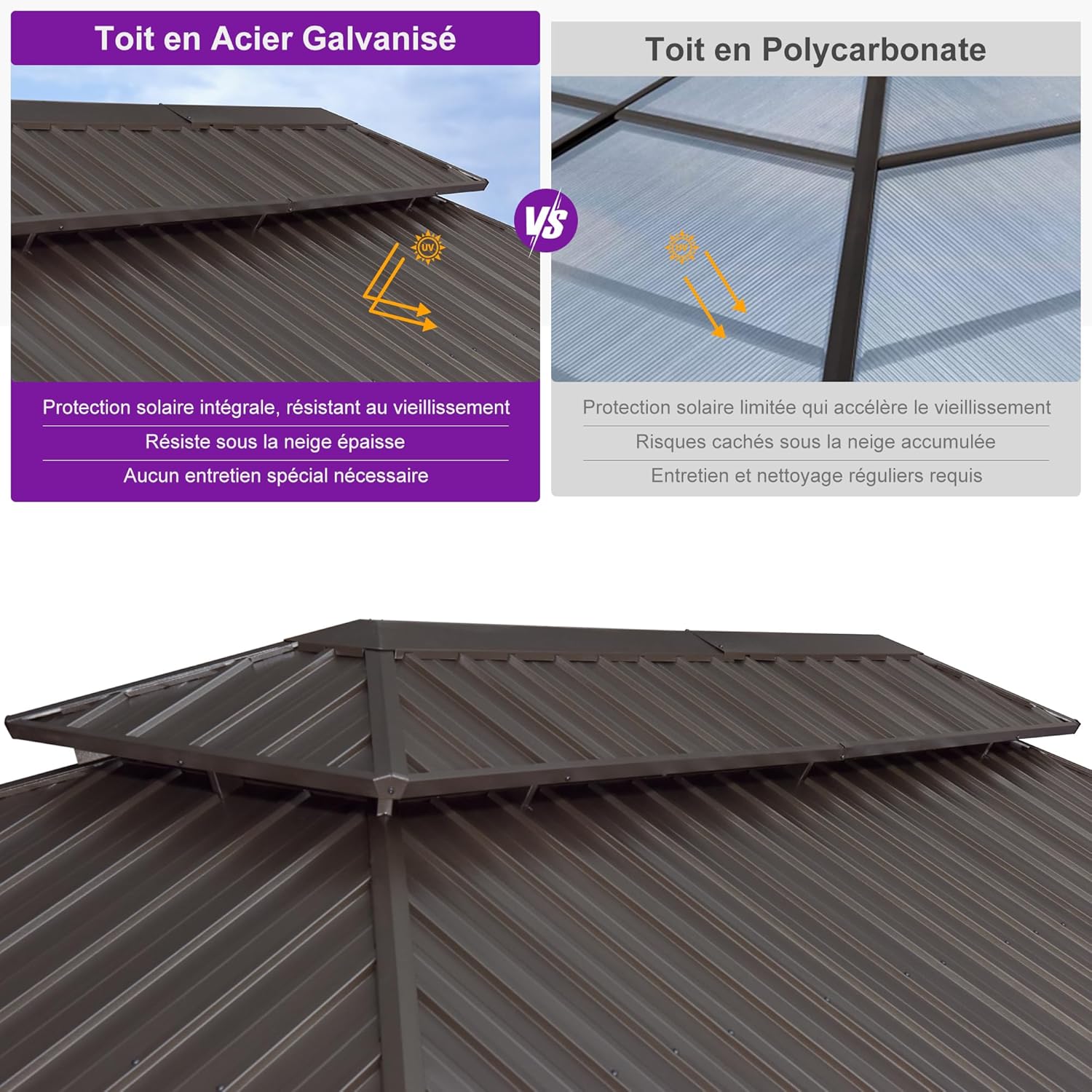 karaca-alisveris - Pergola Jardin Double Toit 6x3,65m, alu, moustiquaire