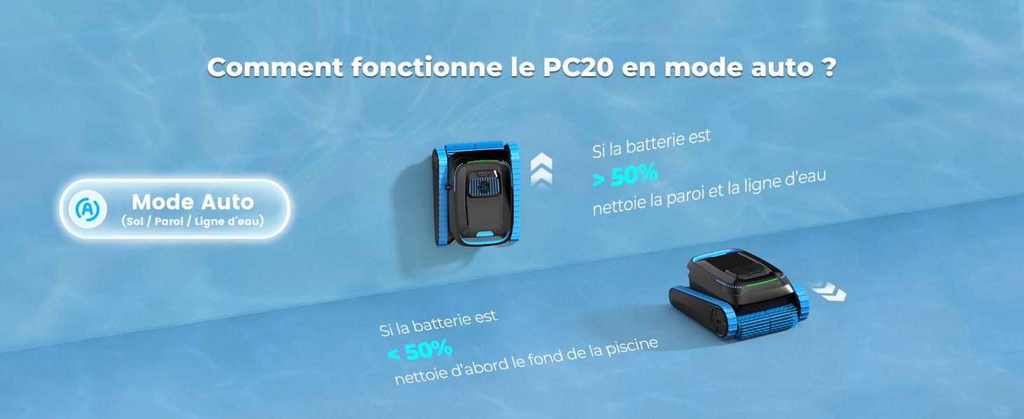 Le texte indique « Comment fonctionne le PC20 en mode auto ? » avec interface produit affichant le schéma de fonctionnalité du mode automatique et les spécifications de l'appareil sur fond bleu.