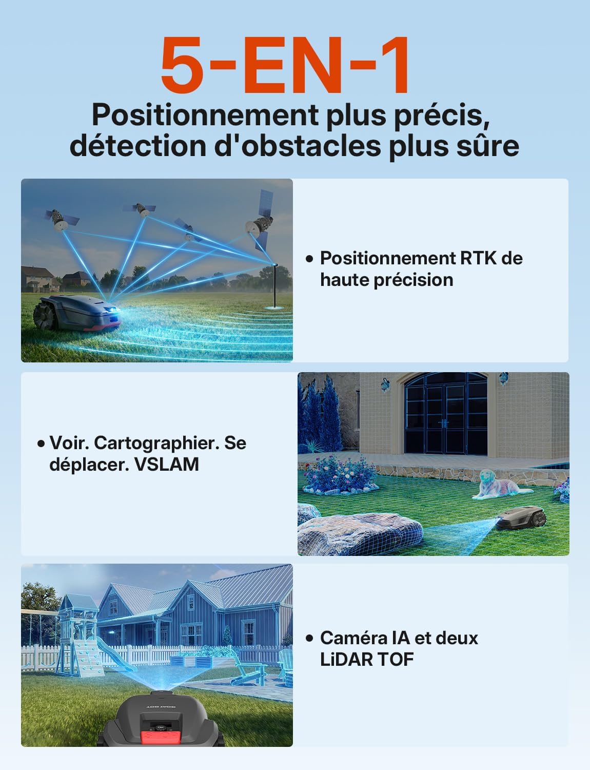 Robot tondeuse - Dual LiDAR & IA Vision, 2000m², pente 45%, RTK/GPS, H1