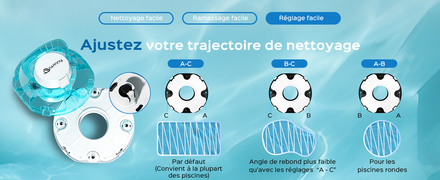 Le texte indique « Ajustez votre trajectoire de nettoyage » avec la fonction de réglage de la trajectoire de nettoyage. Appareil de nettoyage robotique avec plusieurs options de commande directionnelle affichées sur fond turquoise avec des variantes de produit.