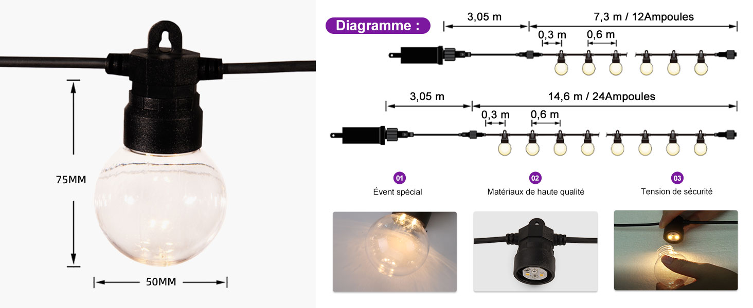 Schéma des guirlandes lumineuses extérieures montrant les dimensions des ampoules, la longueur des cordons et l'espacement. Comprend une grande ampoule ronde, des détails de la douille et des exemples d'effets de lumière chaude.