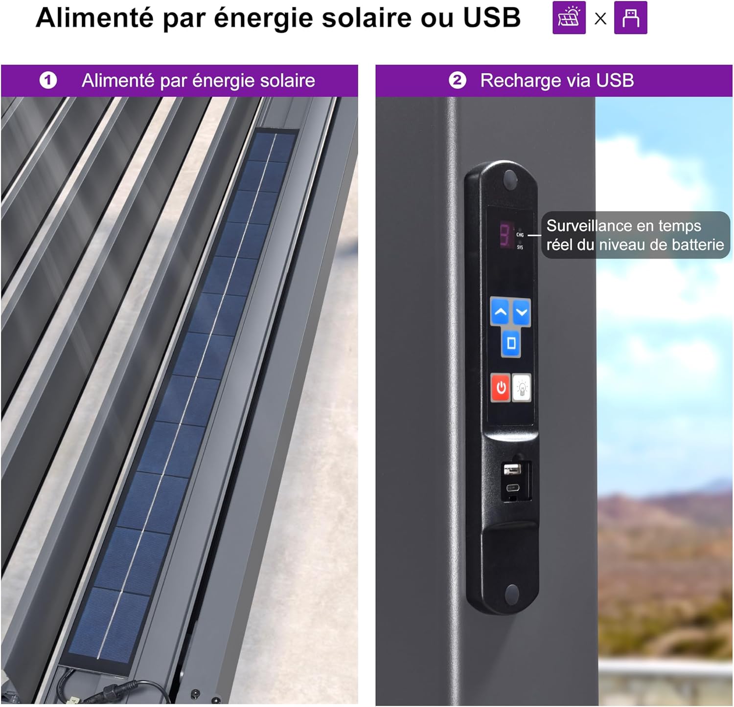 karaca-alisveris - Pergola bioclimatique - 3,5x5,5m - alu, lames LED, étanche
