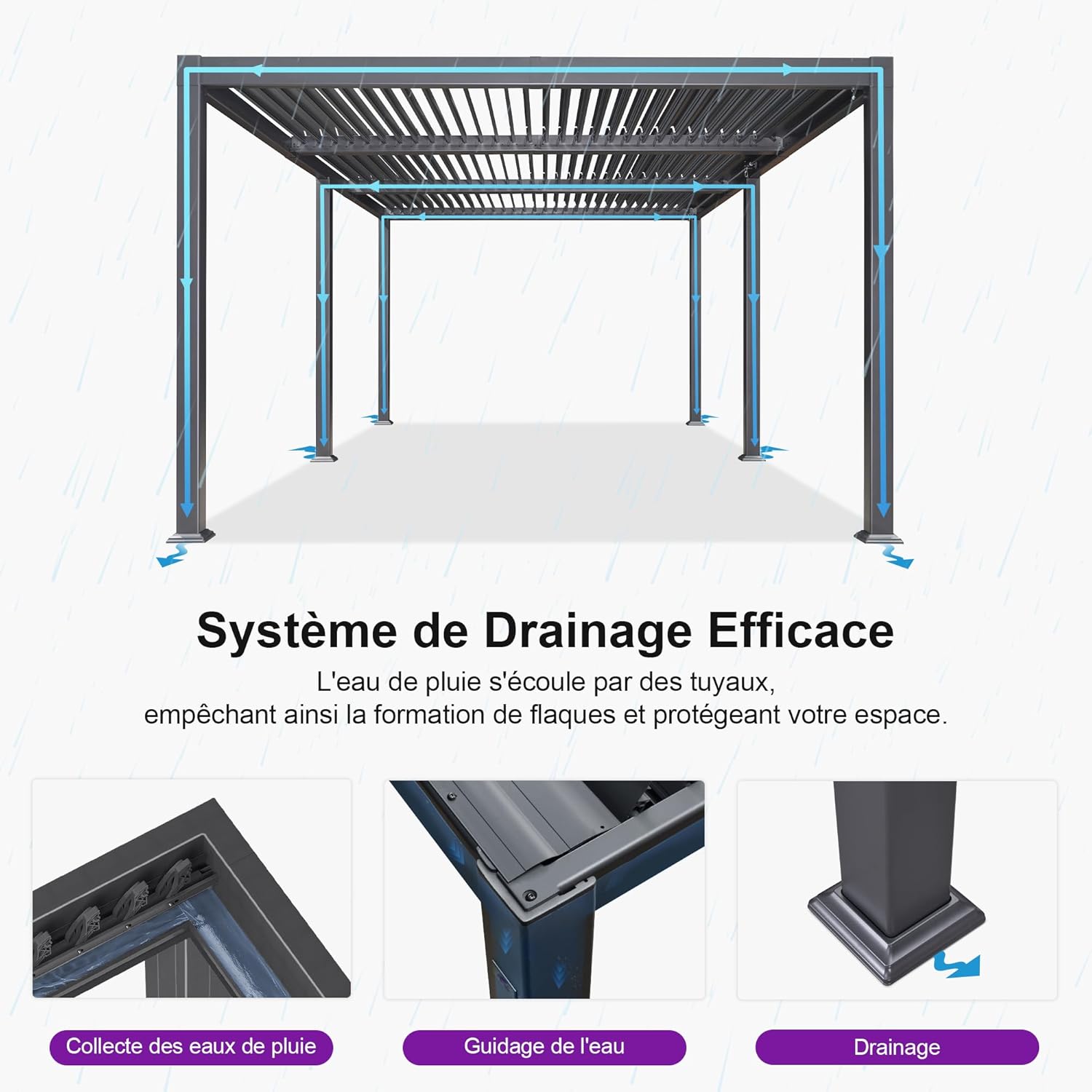 karaca-alisveris - pergola bioclimatique - 3,5x6,35m - aluminium, lames orientables, résistante intempéries