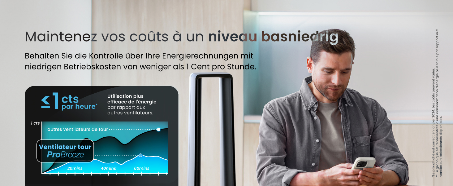 maintenez vos couts