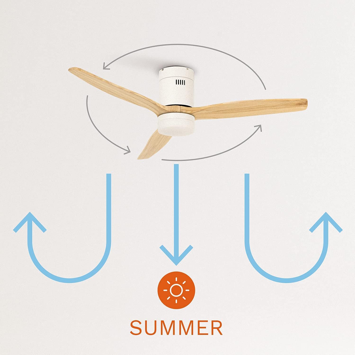CREATE - Windcalm M - Ø132cm - Ventilateur plafond LED, télécommande, 6 vitesses, été-hiver, blanc bois clair - WINDCALM
