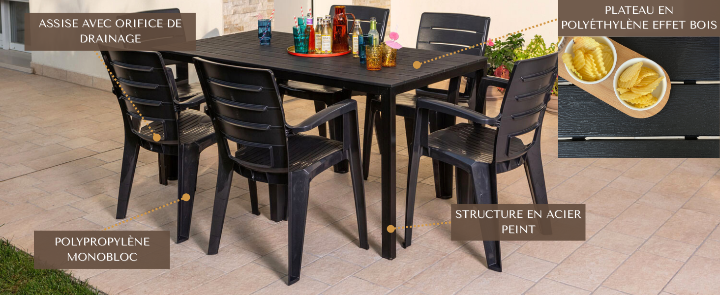 Série d'arrangements de mobilier de salle à manger d'extérieur montrant des tables et des chaises de couleur foncée sur un patio ou une terrasse.