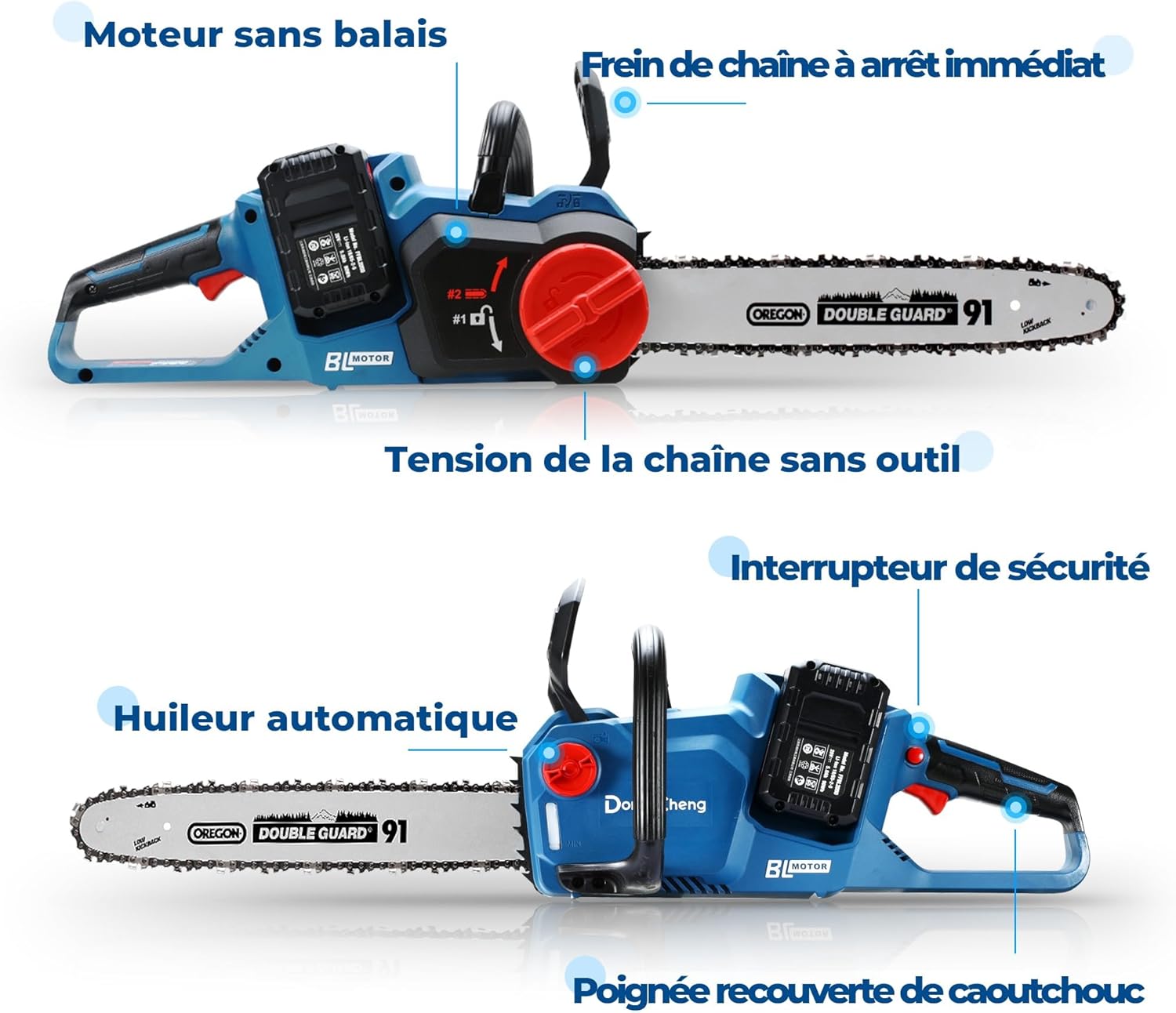 karaca-alisveris - Tronçonneuse sans fil 40V - 38 cm - Moteur brushless, 2 batteries 4 Ah