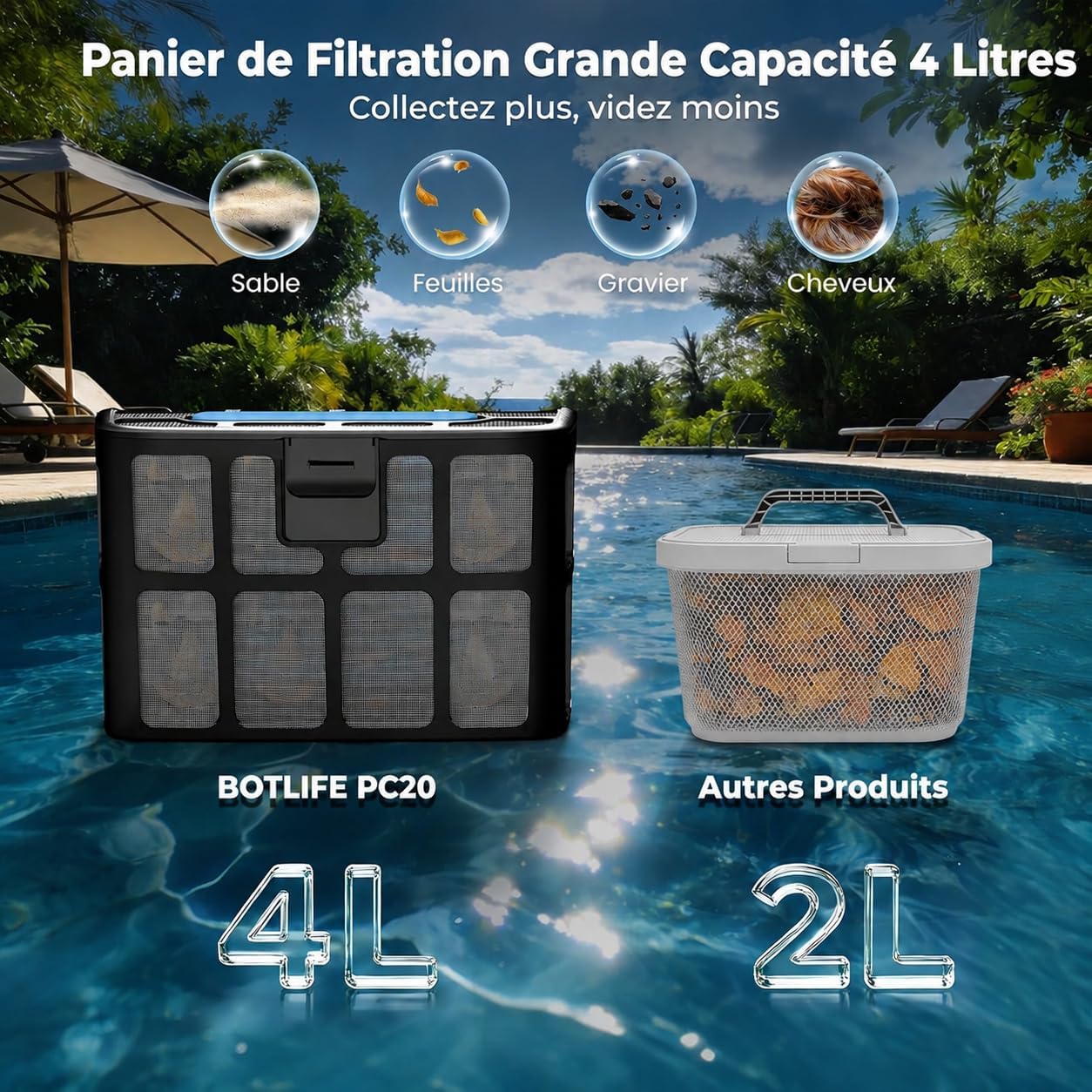 (2026 Mise à Niveau) Robot de Piscine QD40 Sol et Paroi, Nettoyage Ligne d'eau, Navigation Intelligente, Aspirateur Puissant 18927 L/H avec contrôle par App, pour piscines jusqu'à 170㎡