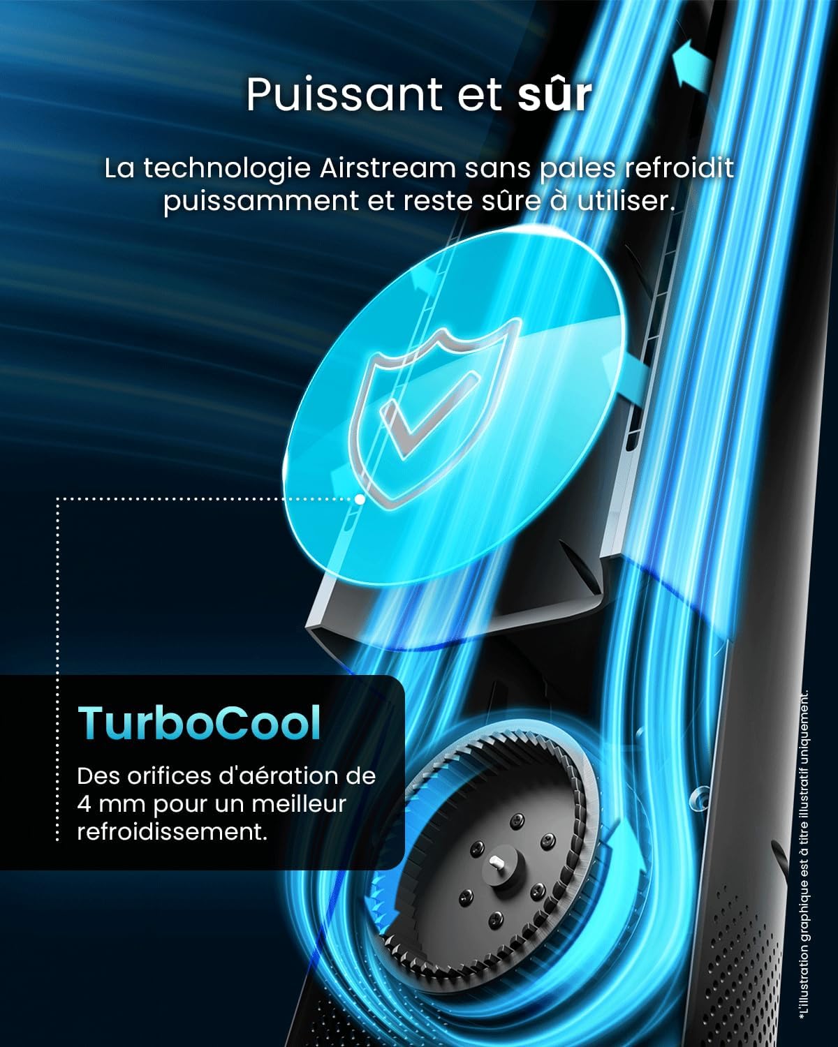 karaca-alisveris - Ventilateur colonne sans pales - 101 cm - WiFi, ultra silencieux, LED, télécommande, 6 vitesses, 5 modes, o