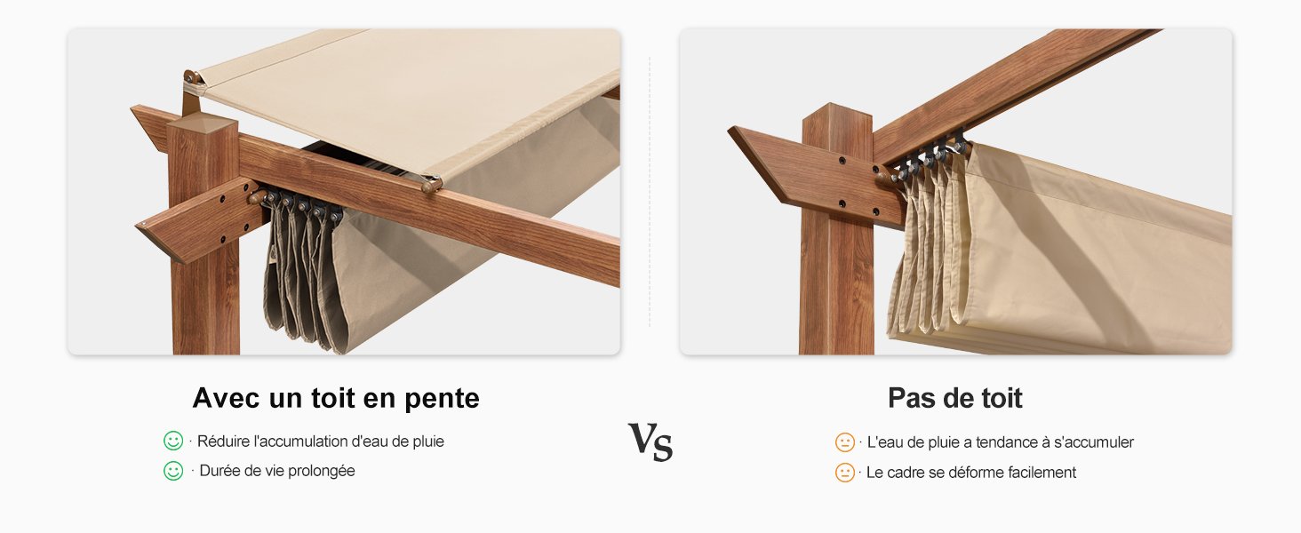 avec deux configurations : toit incliné et dessus plat. Des tiges métalliques retiennent les vêtements suspendus, démontrant ainsi la polyvalence du rangement.