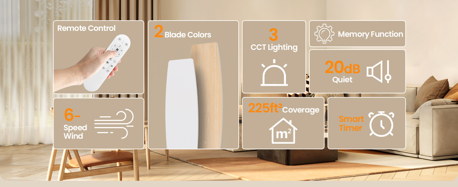 Écran d'interface à panneaux multiples affichant les icônes de contrôle de la maison intelligente, y compris les lumières, la musique, la température et les alertes dans un cadre intérieur moderne.
