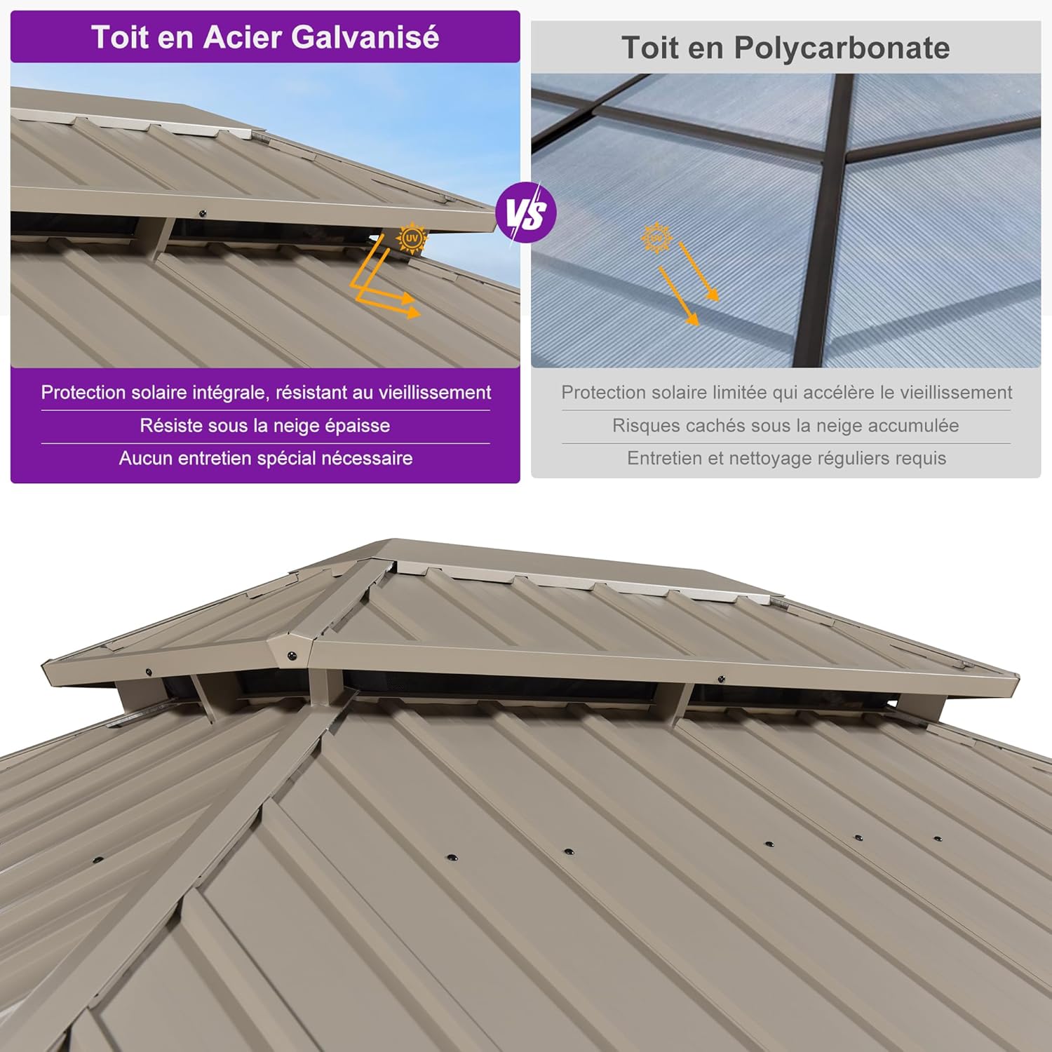 karaca-alisveris - pergola aluminium - 3,65x3m - double toit, moustiquaire, rideaux