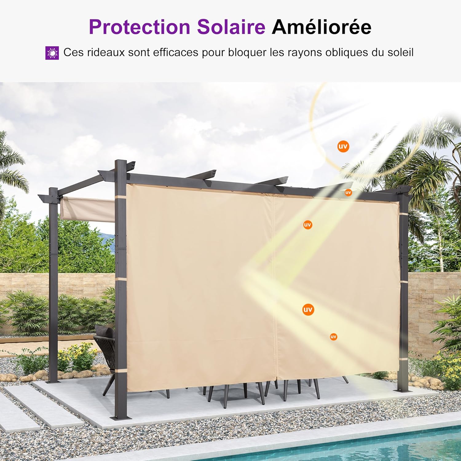 karaca-alisveris - Pergola aluminium série Rideau - 4x3m toit coulissant extérieur