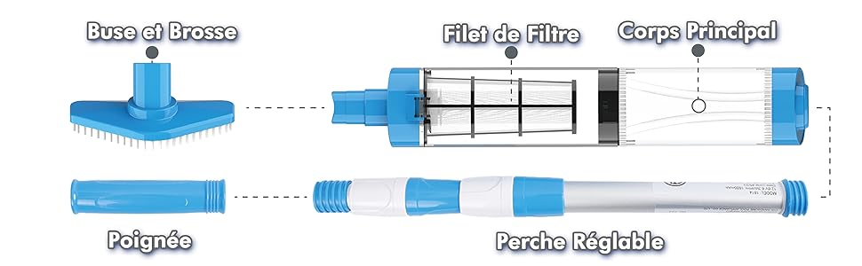 Schéma d'un outil démonté avec des pièces étiquetées en italien, y compris une tête de brosse, un filtre, un corps principal, un manche et une pièce réglable. L'outil semble être un appareil de nettoyage ou d'entretien.